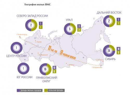 Городской диалог неизбежен Городской диалог неизбежен