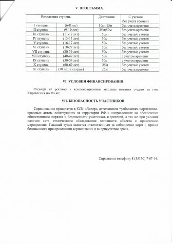 Фестиваль ГТО по плаванию Фестиваль ГТО по плаванию