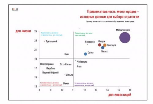 «Все по делу, хотя немного обидно» «Все по делу, хотя немного обидно»