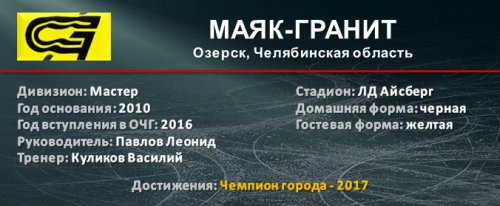 Студенты не устояли перед ХК «Маяк-Гранит» Студенты не устояли перед ХК «Маяк-Гранит»