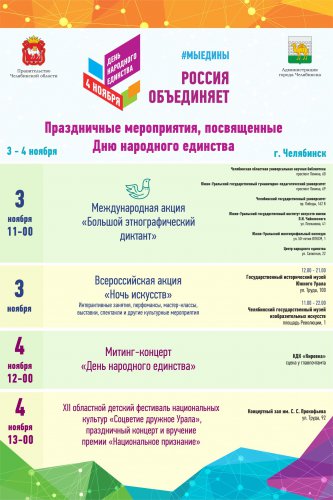 Страна отмечает День народного единства! Страна отмечает День народного единства!