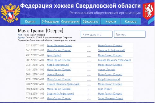 Очередная хоккейная ночь закончилась со счётом 16:1! Очередная хоккейная ночь закончилась со счётом 16:1!