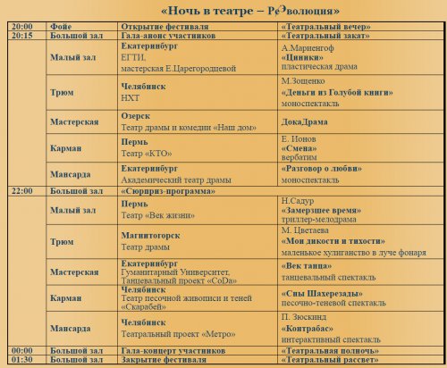 РеЭволюция в «Нашем доме» РеЭволюция в «Нашем доме»