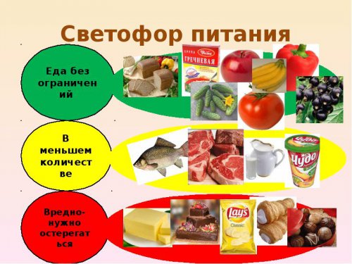 Красный не есть Красный не есть