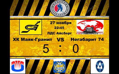 «Негабарит» не вписался в ворота ХК «Маяк-Гранит» «Негабарит» не вписался в ворота ХК «Маяк-Гранит»