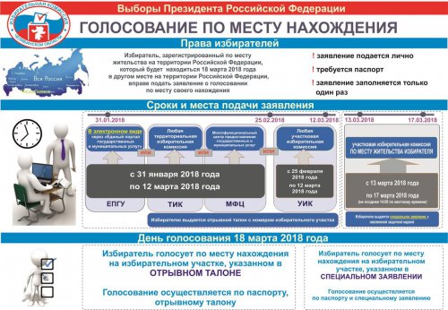 В Избирательной комиссии Челябинской области разъяснили особенности в преддверии Выборов-2018