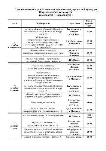 Культурный Новый год Культурный Новый год
