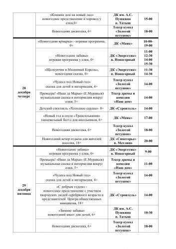 Культурный Новый год Культурный Новый год