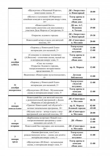 Культурный Новый год Культурный Новый год