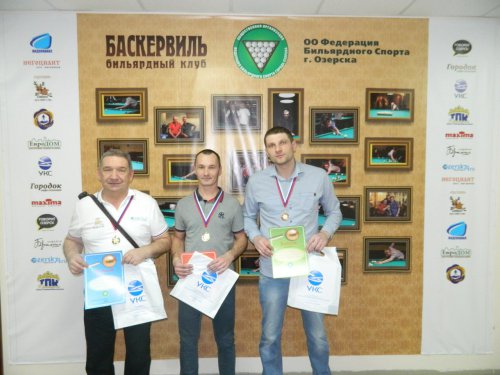 В БК «Баскервиль» состоялся Чемпионат города по «Пирамиде свободной». В БК «Баскервиль» состоялся Чемпионат города по «Пирамиде свободной».