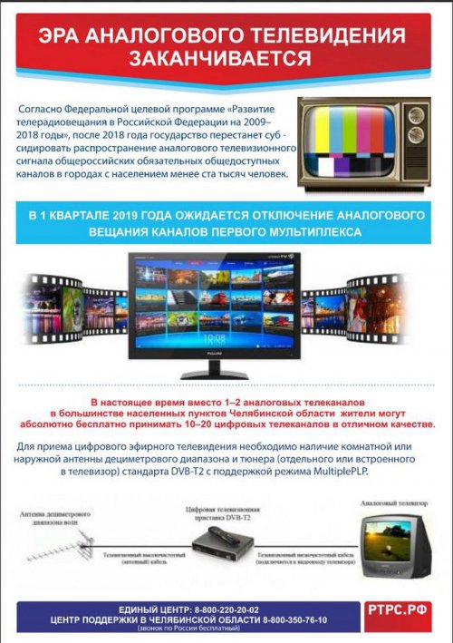 Эра аналогового телевидения заканчивается Эра аналогового телевидения заканчивается