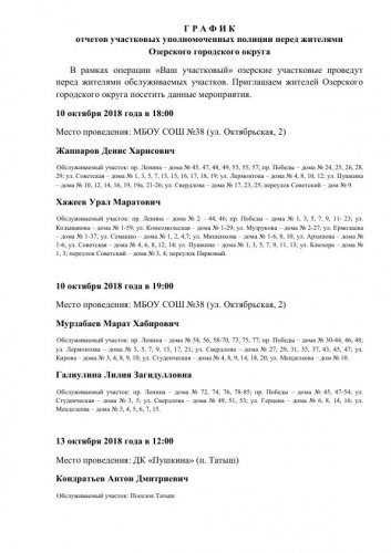 Жителей округа приглашают посетить отчеты участковых полиции Жителей округа приглашают посетить отчеты участковых полиции