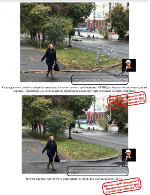 Озёрск vs Современные идеи Озёрск vs Современные идеи
