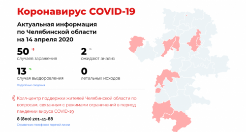Число заболевших COVID-19 достигло 50-ти в Челябинской области