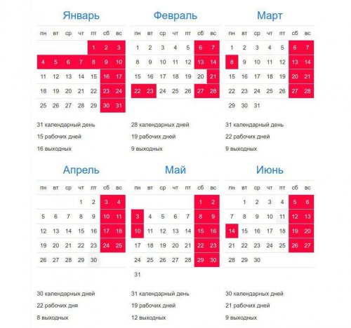 Как отдыхаем в 2021 году. График выходных и праздничных дней на весь год