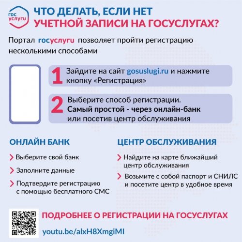 Инициативное бюджетирование-2023. Участвуй в развитии Озерского городского округа.